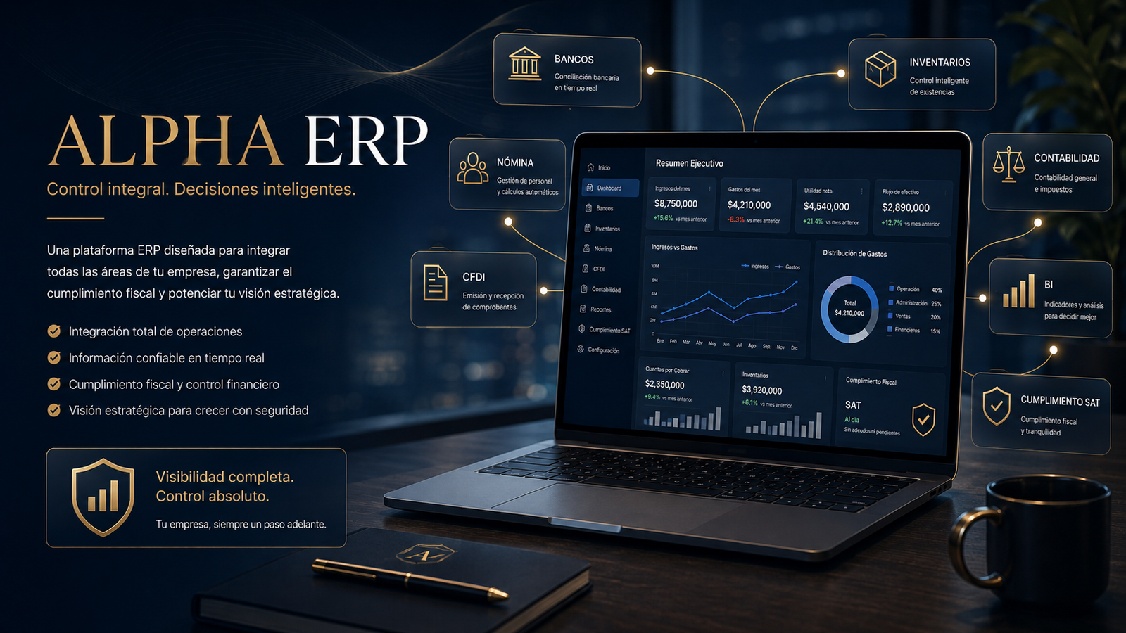 Ecosistema empresarial integrado con Alpha ERP